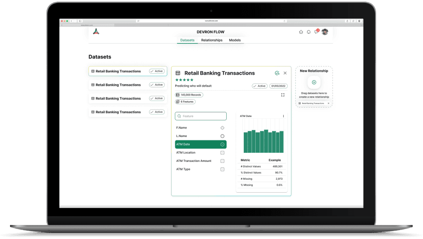 Business Intelligence & Data Analytics