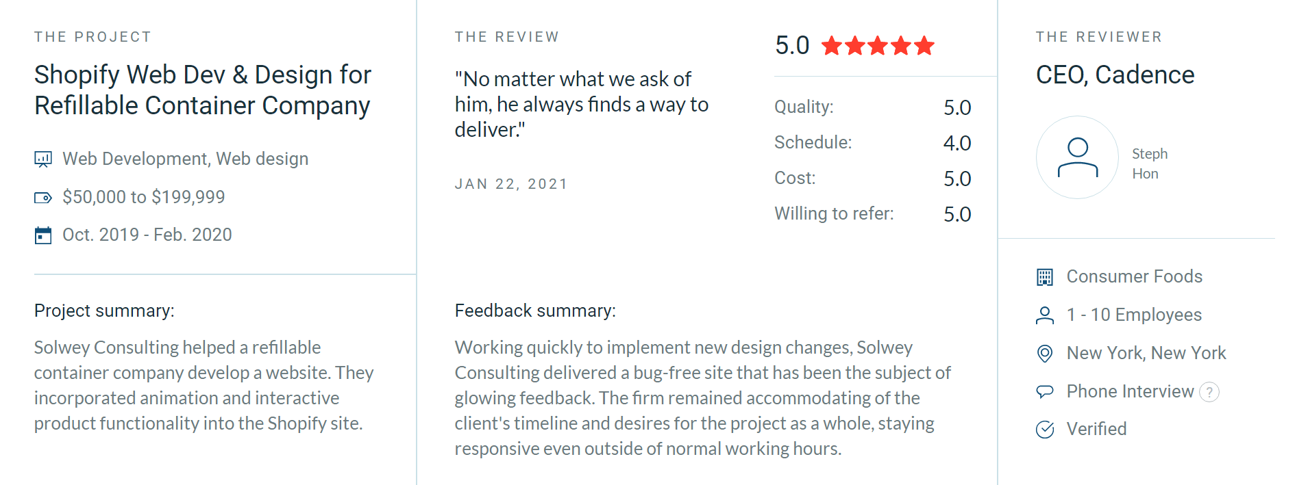 61c4507ec7ac946baf267619_review-cadence
