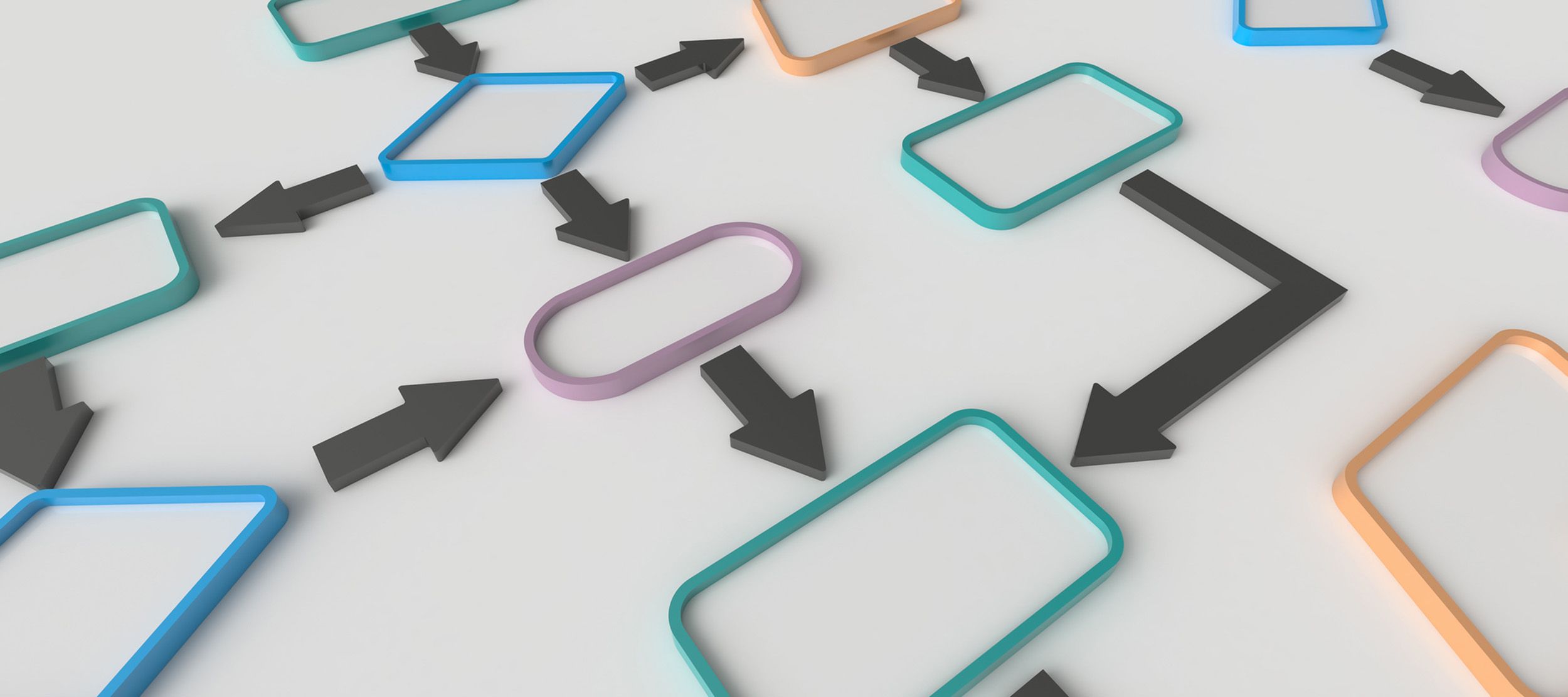 Key Concepts of System Design